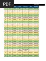 Laptop Price List 01-Dec-23