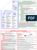 Quick Reference Guide To Asd and Aba