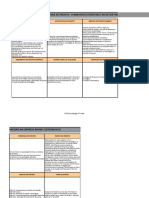 1 - Projeto Gestao Financeira 04 12 Finalizada