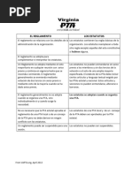 Reglas Permanentes Vs Estatutos (Spa Va Standing Rules V Bylaws)