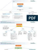 GIINN U1 Mapas Conceptuales