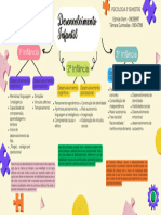 Desenvolvimento Infantil Psicologia