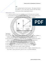 Models of Deadlocks: Rohini College of Engineering & Technology