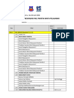 Senarai Semak Kandungan Fail Panitia Terkini