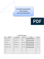 68 Data Prestasi Non Akademik 2 Tahun Terakhir