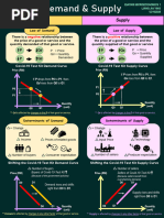 U2102926 Liang Jia Ying Infographics