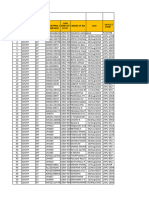 LO Salary Sheet-September'2023 - South