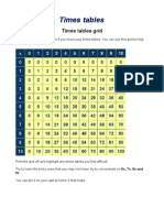 Times Tables