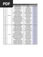 New Log in Details 08-12-2022-1