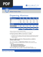 Dispersing Aluminas