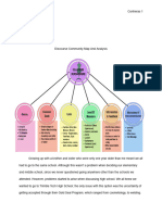 Discourse Community-Finaldraft