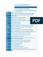 World Standards Abbreviations