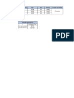 Calculo-Diseño PTAR Municipio Corozal