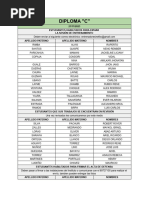 Lista de Defensas Ii - 2023-2