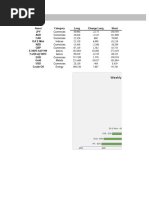 COT Database