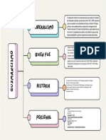 Colorful Creative Concept Map Graph - 20231205 - 181507 - 0000