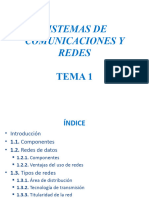 Redes Locales TEMA 1