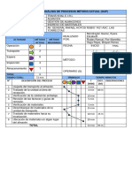 Diagrama de Análisis de Procesos Método Actual