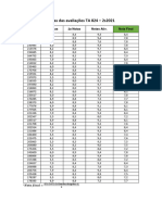 Notas Das Avaliações TA 824 2S 2021