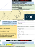 ATIVIDADE EM SALA CinemRobotica Metodo DH PacoteSimbolico