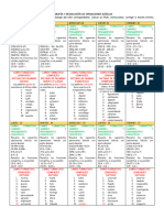 Tareas Diarias para Mejorar Ortografía y Resolución de Operaciones Básicas