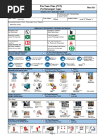 PTP Sample