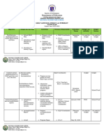 Ict Elln BP Action Plan