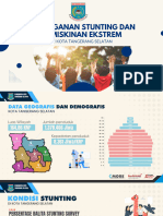 Kota Tangsel PPT Contoh