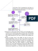 Atomic Theory