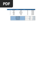 Excel 1-5 RAYHAN HABIBI N1D