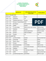 PKDTM 1 SMK Muhipa 2 Forum Yang Revisi Fix