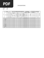 Data Kegiatan Posyandu