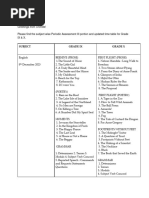 PA 3 Syllabus of Grade IX & X