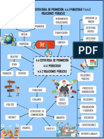 Mapas Mentales-U4 - Vanessa