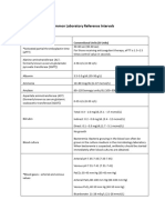 Common Laboratory Reference Intervals