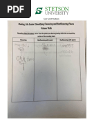 Day 6 Science Unit - Lauren Hobbs