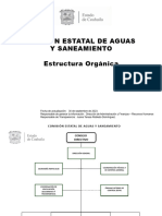 Ceas - Estructura Organica Validada 30sep20231