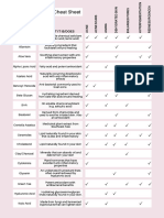 Active Ingredient Cheat