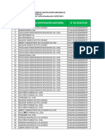 Base de Datos Catastro de Emision de Productos Homeopaticos VUE 03 JULIO 2023