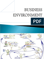 Module2 Businessenvironment 150627035534 Lva1 App6892