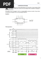 Compteur Intégré 74192