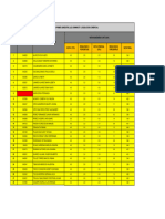 Matriz Notas Segundo Corte Primer Semestre 2022