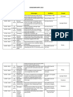 Rundown Mips 2023 (Revisi)