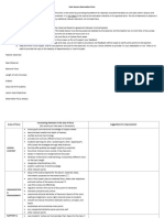 Peer Lesson Observation Form