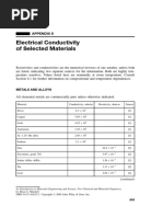 An Introduction To Materials Engineering and Science