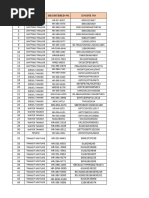 Fleet Data