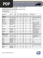 Service Interval Parts and Volumes / Compact Wheel Loaders / First Generation Models