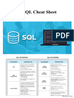 SQL Cheatsheet - 2