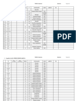 2º ESO. Práctica VERBOS REG - HABER.SER - IR