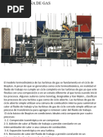 Turbina de Gas